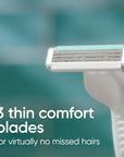 Gillette Venus Simply 3 Sensitive Women's Disposable Razors, Pack of 1 with 4 razors