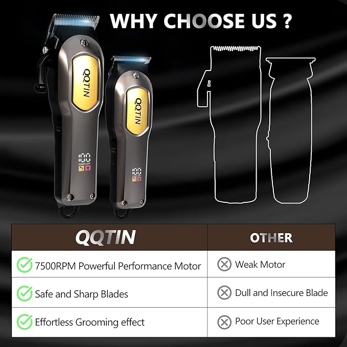 Hair Clippers for Men Professional - 7500RPM Cordless Clippers and Trimmers Set with Long Battery Life - USB-C Rechargeable Electric Hair Cutting Kit for at-Home Use (Silver)