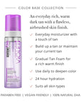 MineTan Self Tanner - Violet