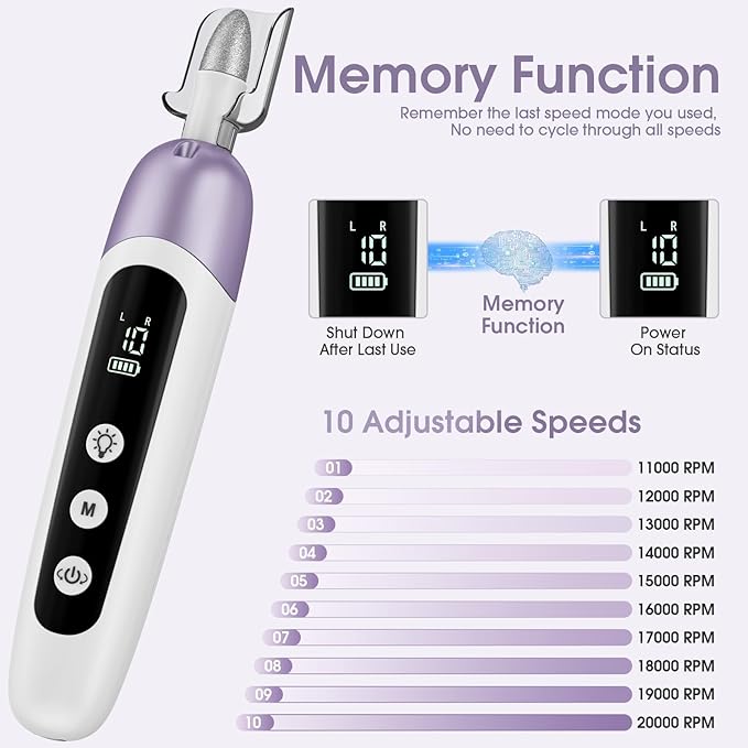 Professional Manicure Pedicure Kit with Memory Modes, Cordless Electric Nail File Set 10 Speed Portable Nail Drill Machine, Pedicure Tools for feet, Hand Foot Care Tool for Thick Nail Toenail Cuticle