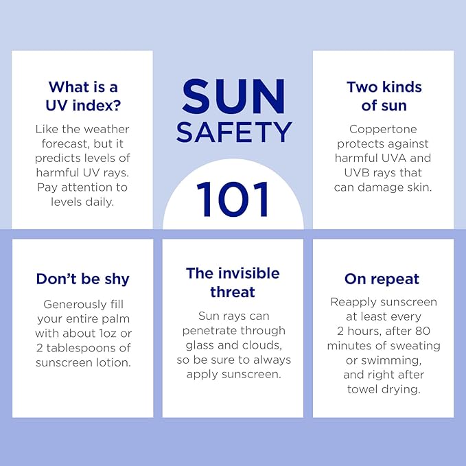 Coppertone Every Tone Invisible Finish Face Sunscreen SPF 55, Lightweight, Blends in Clear Sunscreen for All Skin Tones, 2 Fl Oz Tube