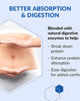 BioTrust Low Carb Lite, 20 Grams of Grass-Fed Whey Protein Isolate, 100 Calories, ProHydrolase Digestive Enzymes, Non-GMO, Free from Soy and Gluten, rBGH-Free (14 Servings) (Strawberries and Cream)