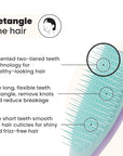 Tangle Teezer Fine & Fragile Ultimate Detangler Brush, Dry & Wet Hair Brush to Detangle & Reduce Breakage, Lilac/Mint