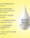 Beekman 1802 Pure Goat Milk Hand Cream, Honeyed Grapefruit - Scented - 2 oz - Moisturizing Lotion for Dry Skin - Anti-Aging Hydration - Good for Sensitive Skin - Cruelty Free - Packaging May Vary