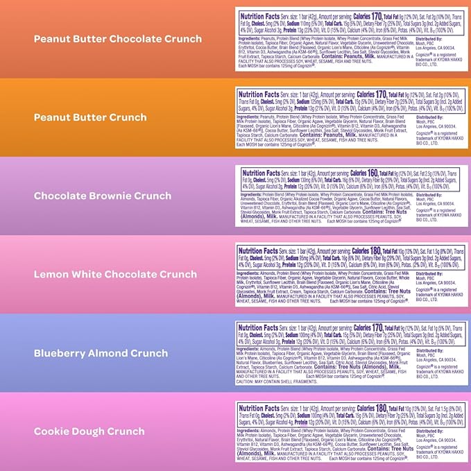 MOSH Variety Pack Keto Protein Bars, High Fiber, Low Carb, Gluten Free, High Protein, Brain Healthy Snack with Ashwagandha, Lion's Mane, 15 Count