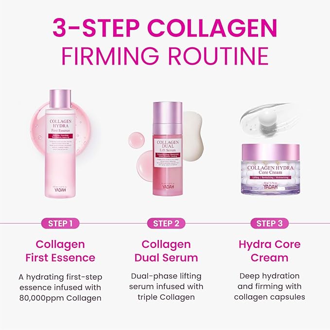 YADAH Collagen Hydra Core Cream - Barrier Repair Moisturizer with 10 Types of Hyaluronic Acids, 1000ppm Low Molecular Collagen (Capsule) & Creamide, Deep Hydration for Sensitive Skin, 1.76 oz