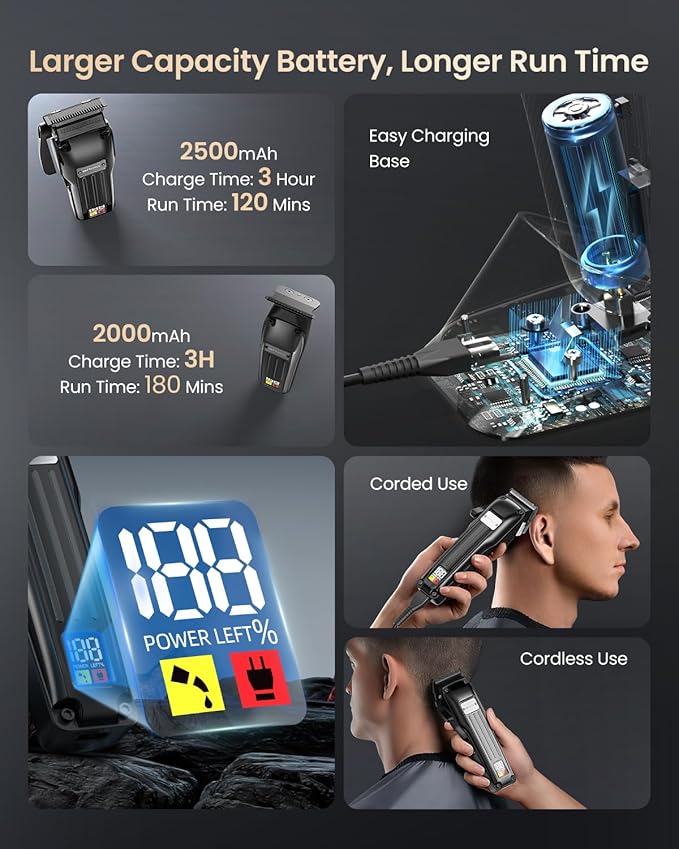 Professional Hair Clippers Set for Men - Afloia Premium Haircut Clipper&Trimmer Kit with High Torque Brushless Motor & DLC Coated Detachable Blade& Charging Stand, Gifts for Men Husband Dad