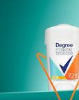 Degree Clinical Protection Antiperspirant Deodorant 72-Hour Sweat & Odor Protection Summer Strength Antiperspirant for Women 1.7 oz