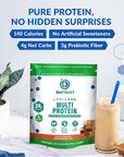 BioTrust Low Carb Protein Powder - Healthy Isolated Whey Protein Powder and Casein Blend from Grass-Fed, Pasture-Raised Cattle, Plus Digestive Enzymes - Salted Caramel, 14 Servings