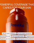 Freaks of Nature Peak Performance SPF 50 | 100% Mineral Sunscreen | Lightweight, Fast-Absorbing, 80-Min Water-Resistant | Plant-Based, Eco-Friendly, Reef-Safe, Cruelty-Free | All Skin Types| 1.7 oz