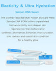 Salmon DNA PDRN Anti-Aging Serum, 5000ppm Salmon Egg DNA Ampoule, 2000ppm Collagen, Glutathione, Niacinamide & 6 Hyaluronic Acids, Korean Skincare for Wrinkles & Radiance,0.05 fl.oz x 30e