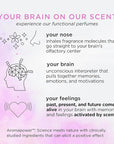 Pacifica Beauty Mood Moons Spray Perfume Set, Fragrances, Travel Perfume, Dream Moon, Flower Moon, Neon Moon, Blue Moon, Silver, Moon, Clean Perfume, Mini Perfume, Vegan, 0.05 fl oz Each (Set of 5)