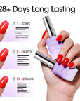 Gellen Gel Top Coat and