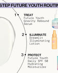Pacifica Peptide Face Moisturizer Future Youth Daily Turnaround Hydrating, SPF 50 Broad Spectrum, UVA/UVB Sun Protection, Sunscreen, Face Moisturizer, Anti-Aging, Vegan, 1.7 fl oz (1 Count)