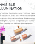 Lumene Dewy Glow Gel Primer - Invisible Illuminating Face 1oz