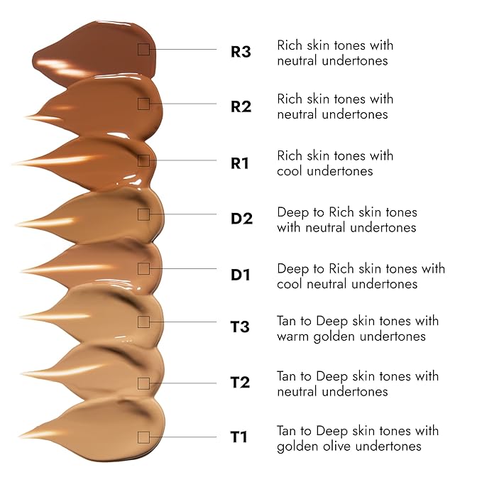 COVER FX Skin Discovered Longwear Full Coverage Concealer cool undertones