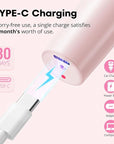 Women's Eyebrow Trimmer & Facial Hair Remover, 2 in 1, Double Rotating Blades, Safe, Painless, Hypoallergenic, Rechargeable, USB Charging