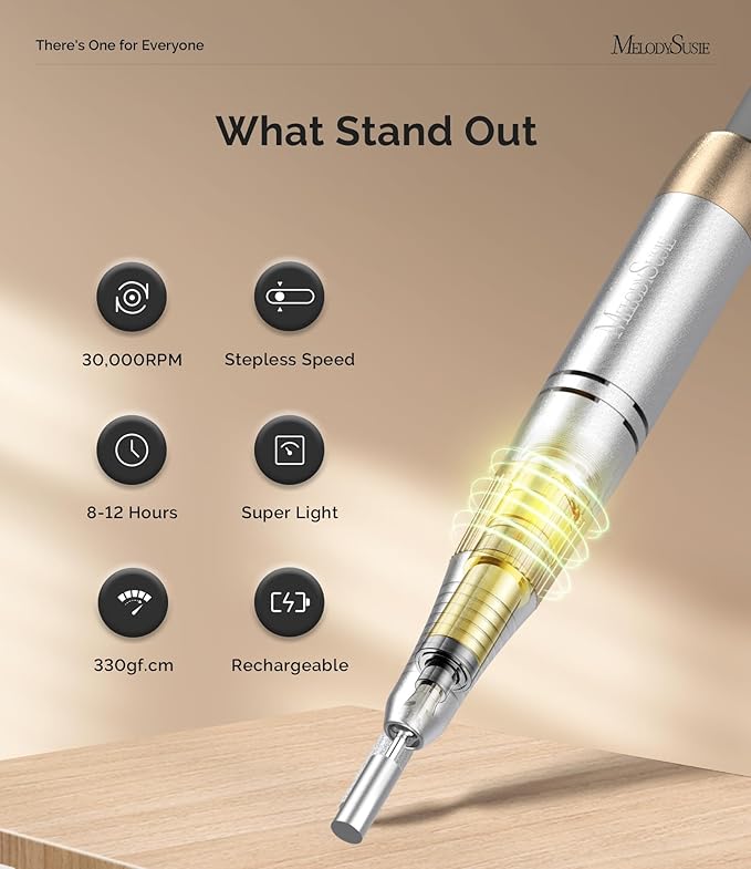 MelodySusie 2 in 1 Professional Nail Drill, 30000 RPM SC330G Electric Nail File with Kickstand for Gel Nails Polishing Removing, Portable Cordless Nail Efile for Manicure Pedicure at Home & Salon,Gold