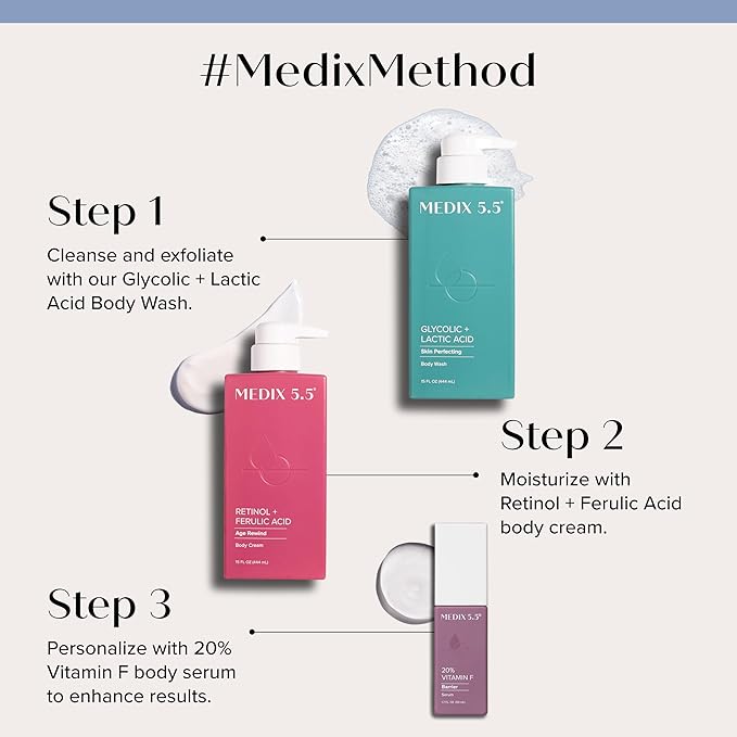 Medix 5.5 Anti Aging Skin Care 3PC Set, Retinol Body Cream + Exfoliating AHA Glycolic Acid Foaming Face & Body Wash + Vitamin F Booster Serum, Wash + Treat + Hydrate Skincare Set