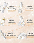 Rice Skin Care Sets For Women, Moisturizing