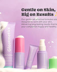 Glossmetics Dewly Hydrated Lightweight Daily Moisturizer with Centella Asiatica Skin Care, Panthenol Moisturizer - Face Cream for Combination Skin
