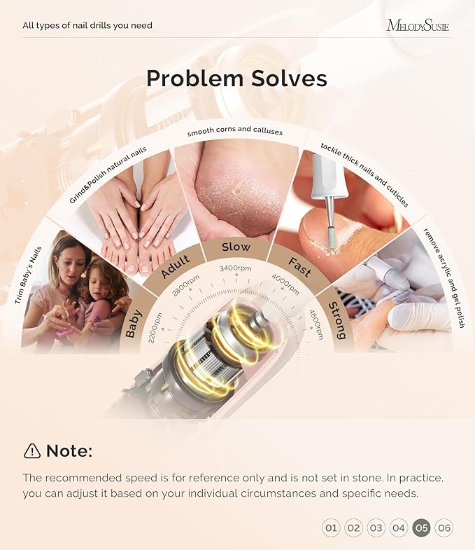 MelodySusie Professional Manicure Pedicure Kit,8-in-1 Electric Nail Drill Set with 5 Speeds,Rechargeable Cordless E-File with 360° LED Light,Perfect Hand Foot Care Trimmer Polish Tools - PC760G