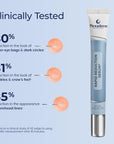 Plexaderm Rapid Reduction Eye Serum - Visibly Reduces Under-Eye Bags, Wrinkles, Dark Circles, Fine Lines & Crow's Feet Instantly, Anti Aging Wrinkle Remover for Face, Full Size Tube
