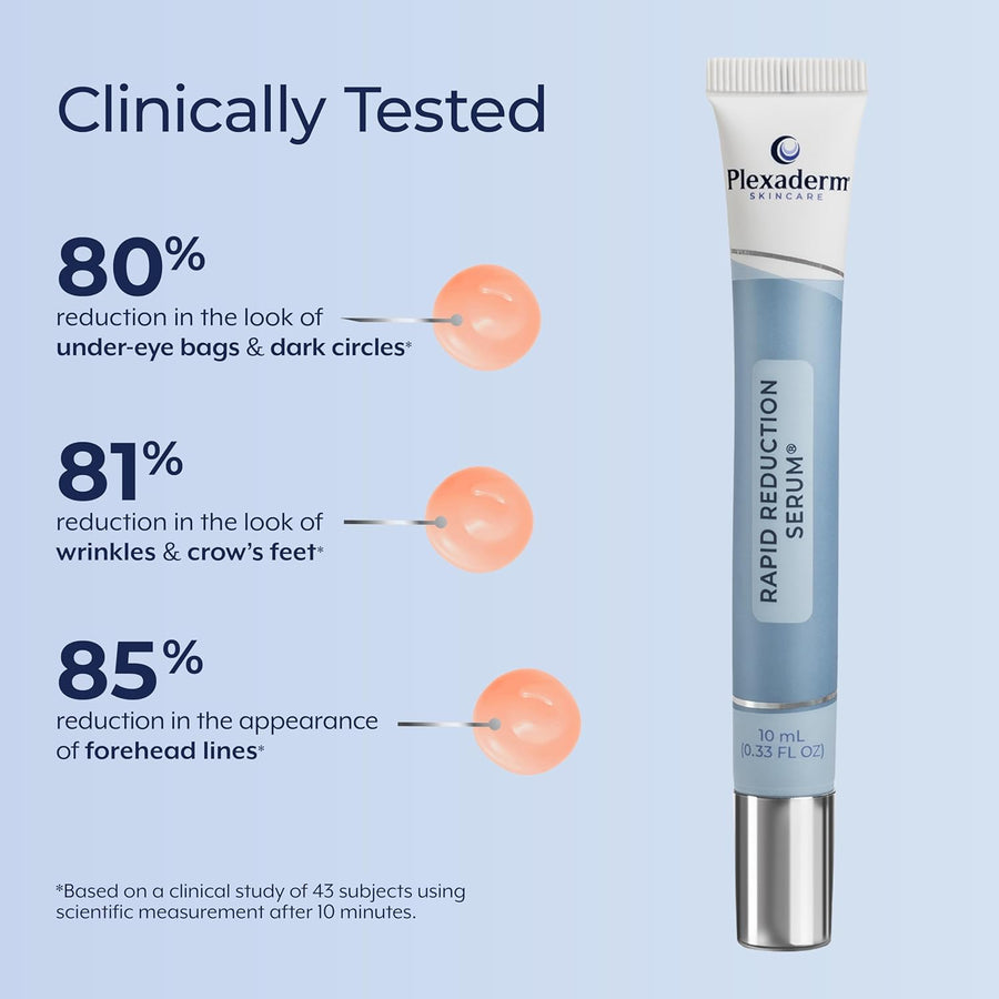 Plexaderm Rapid Reduction Eye Serum - Visibly Reduces Under-Eye Bags, Wrinkles, Dark Circles, Fine Lines & Crow's Feet Instantly, Anti Aging Wrinkle Remover for Face, Full Size Tube