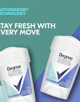 Degree Clinical Protection Antiperspirant Deodorant 72-Hour Sweat & Odor Protection Shower Clean Antiperspirant for Women 1.7 oz