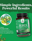 Advanced Bile Salt TUDCA Supplement - Extra Strength TUDCA 500mg per Serving Bile Salts for Gallbladder Kidney and Liver Support - High Purity Tauro Ursodeoxycholic Acid Liver and Gallbladder Cleanse