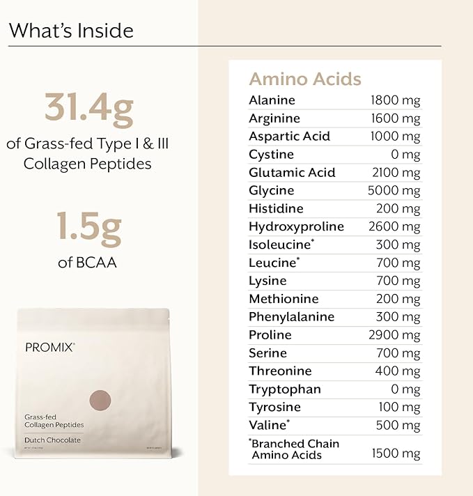 ProMix Nutrition Collagen Peptides, Chocolate - Hydrolyzed Collagen Protein Promotes Healthy Skin, Bones, Joints & Recovery Support - Add to Shakes, Smoothies - 2.5 Pound (Pack of 1)