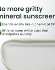 The Lab Mineral 100% Zinc SPF 50 Sunscreen Face & Body Hydrating Moisturizing Reef Friendly Korean Beauty - Green Flavonoid 2.0 Sun By Blanc Doux