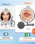 FUNTOUCH 10" 1X/30X Wall Mounted Lighted Makeup Mirror, 4500mAh Rechargeable Double Sided Magnifying Mirror with Adapter, 3 Color Lights,Touch Dimmable, 360 Rotation Extended Arm for Bathroom,Black