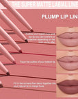 evpct Cherry Red Matte Creamy Retractable Lip Liner Pencils for Shaping & Sculpting Lips, Lip Pencils for Women Long Lasting Waterproof Rich Lip Colors Liner Crayon Lipstick delineador de labios 01