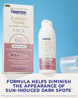 Coppertone Every Tone Invisible Finish Brightening UV Defense Face Sunscreen SPF 60+ with Niacinamide, Lightweight, Blends in Clear Sunscreen for All Skin Tones, 1.7 Fl Oz Pump Bottle