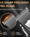 Suttik Professional Hair Clipper Set for Men, Barber Kit Clipper and Trimmer Set, Electric Foil Shavers for Men with Travel Case