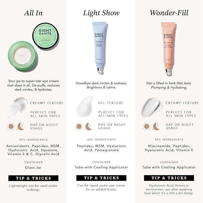 Eight saints skin care all