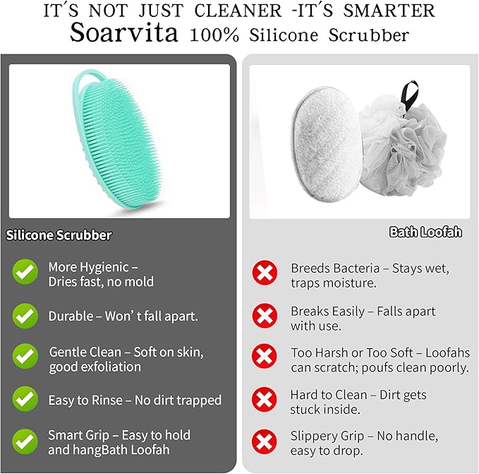 2 Pack Silicone Body Scrubber for Shower, Soft & Gentle Loofah Alternative for Sensitive Skin, Quick-Drying & Hygienic Body Wash Scrubber Brush for Women, Men & Kids (Blue & Green)