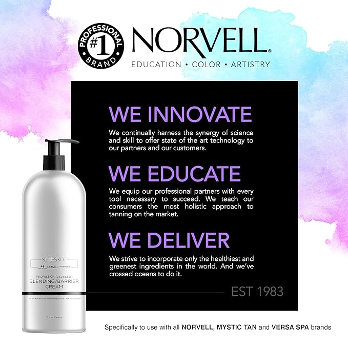 Norvell Pro Blending DHA Barrier Cream For Spray Tanning, 32 Fl. Oz.