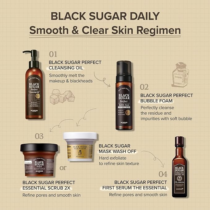 Skinfood Black Sugar Mask Wash Off Exfoliator, 3.53 Ounce