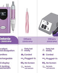 Delanie Professional Nail Drill High Torque 35000 RPM Rechargeable Portable Electric Nail File Filer for Acrylic Gel with Cuticle Bits, Salon Manicure Tool, Purple