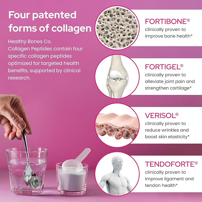 FORTIBONE Premium Bone Health Collagen Peptides w/FORTIGEL, VERISOL, TENDOFORTE | Clinically-Supported for Bones Joints Skin Hair Nails| Hydrolyzed Collagen Complete Anti-Aging Formula | 3 Pack