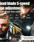 RESUXI Professional Hair Clippers for Men T-Blade Trimmer Electric Shavers Razor Set,Cordless Beard Trimmer for Men Barber Clippers for Hair Cutting Grooming Kit