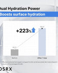 COSRX Pure Sodium Hyaluronic Acid 3% Serum, Hydratying & Moisture Boosting for Fine Lines & Wrinkles, Repair Dry Skin, 0.67fl.oz/20ml, No Artificial Fragrance, Korean Skin Care