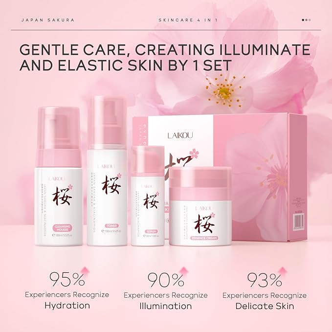 Skin Care, Skin Care Set, Skin Cleansing
