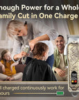 Professional Hair Clippers and Trimmers Set for Men, Cordless Rechargeable Electric Hair Clippers for Hair Cutting, Haircut Clipper for Barber, Men's Gifts for Husband, Barbers, Father