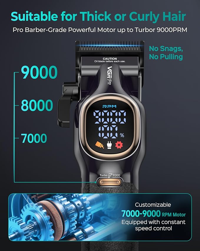 Professional Hair Clippers for Men, Professional Barber Clippers and Trimmer Set, Cordless Hair Clippers for Hair Cutting with Package Case, Powerful 9000 PRM Rechargable Electric Clippers