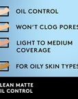 COVERGIRL, Clean Matte Liquid Foundation, Creamy Natural, 1 may vary)