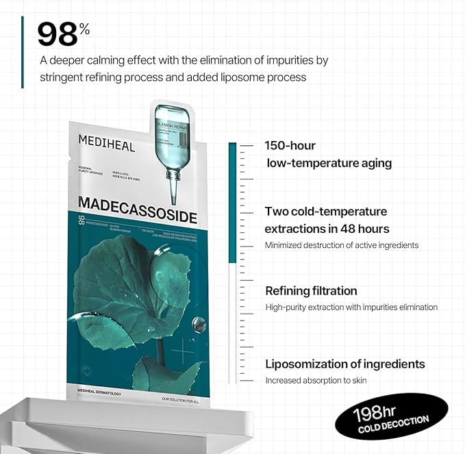 Mediheal madecassoside essential sheet mask