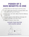 Olay Super Cream with Sunscreen SPF 30, 1.7 oz, Ultra Lightweight Face Moisturizer - Vitamin C & E, Hyaluronic Acid, Niacinamide, Collagen Peptide - Hydrate, Smooth, Brighten, Firm, and Protect